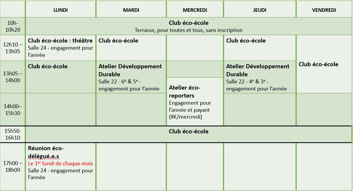 L'agenda de l'éco-école